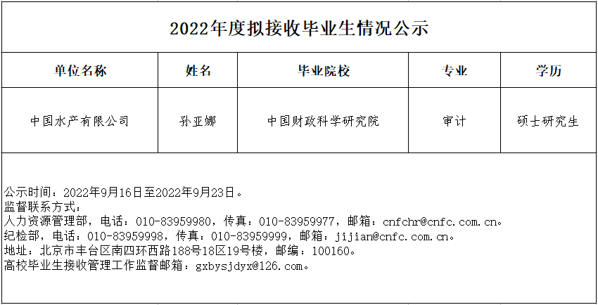 微信圖片_20220916143507.png